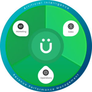 Business Management Software