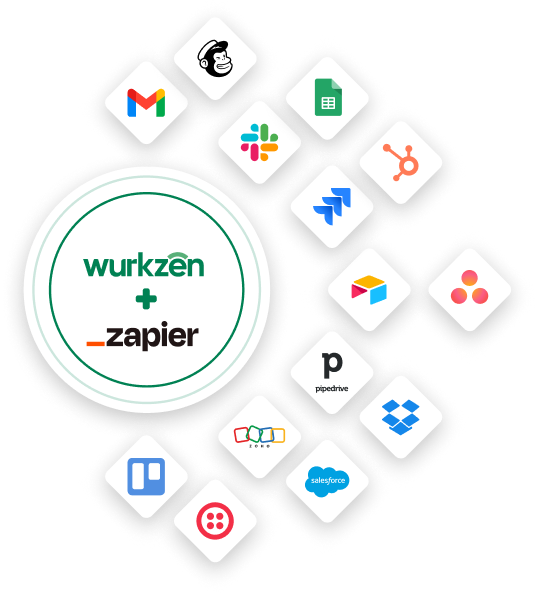 Wurkzen Rainmaker™ | Agentic Voice AI for Sales|Wurkzen Rainmaker™ | Voice AI Agents for High Volume Sales Teams
