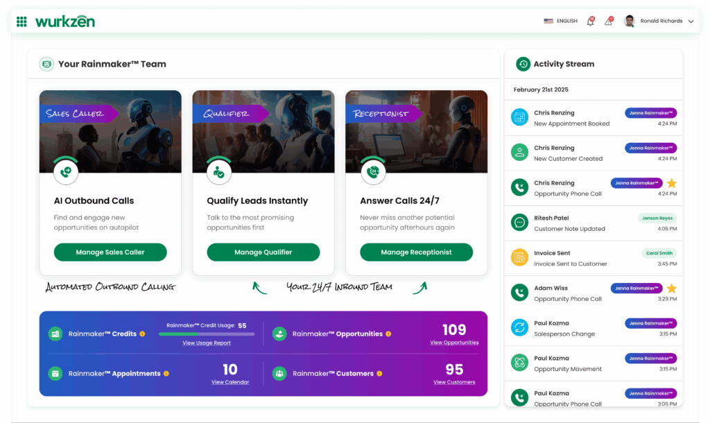 Wurkzen Rainmaker™ | Agentic Voice AI for Sales|Wurkzen Rainmaker™ | Close 30-40% More Deals with Voice AI – Updated – Tier 1