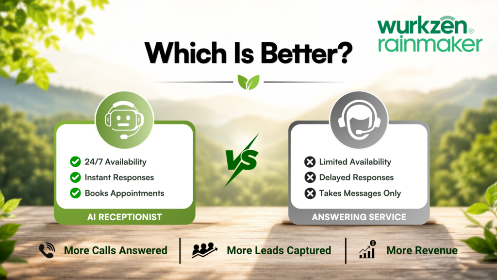 AI Receptionist vs Answering Service Which Is Better - Wurkzen