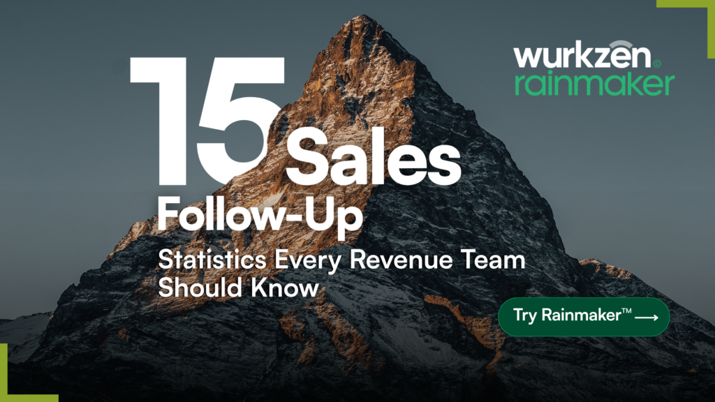 15 Sales Follow-Up - Wurkzen