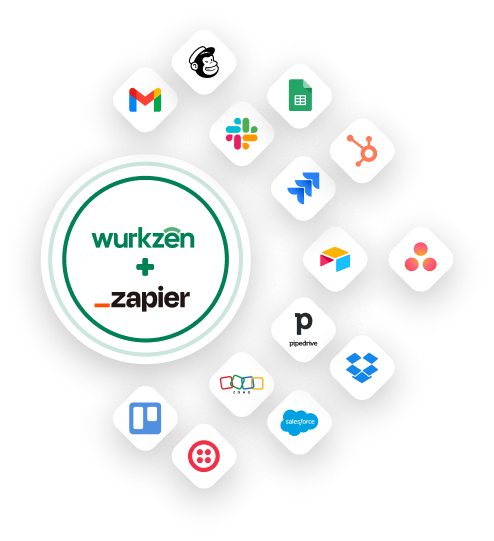 Wurkzen Rainmaker™ | Agentic Voice AI for Sales|Wurkzen Rainmaker™ | Voice AI Agents for Sales & Customer Engagement