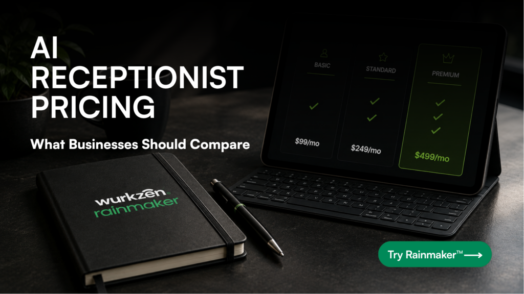 AI Receptionist Pricing