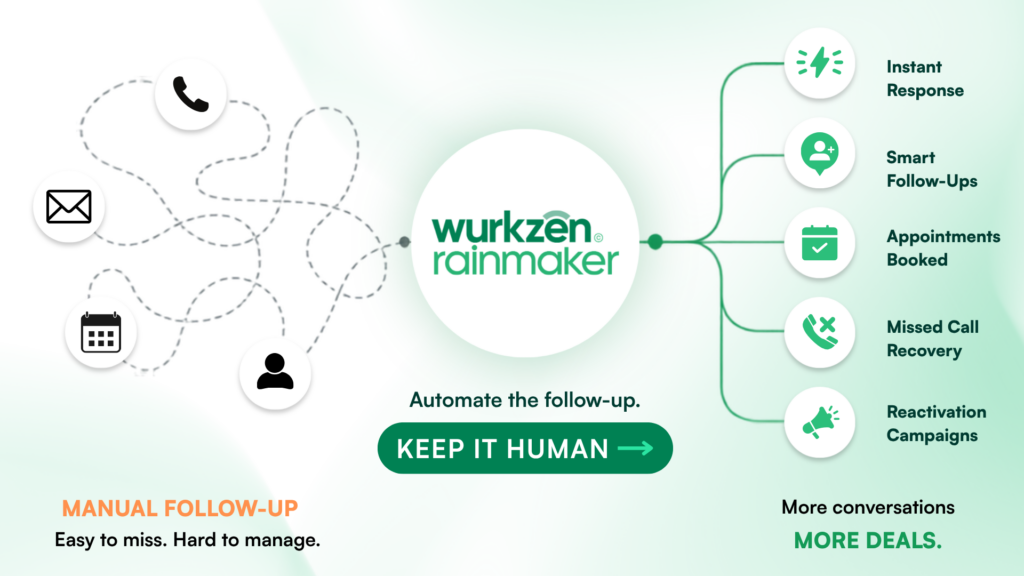 Automate Lead Follow-Up Without Losing the Human Touch