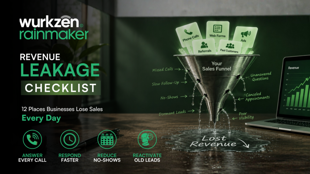 Revenue Leakage Checklist