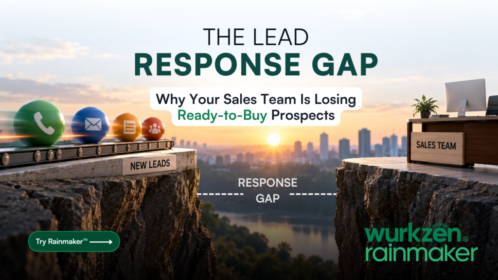The Lead Response Gap Why Your Sales Team Is Losing Ready-to-Buy Prospects - Wurkzen