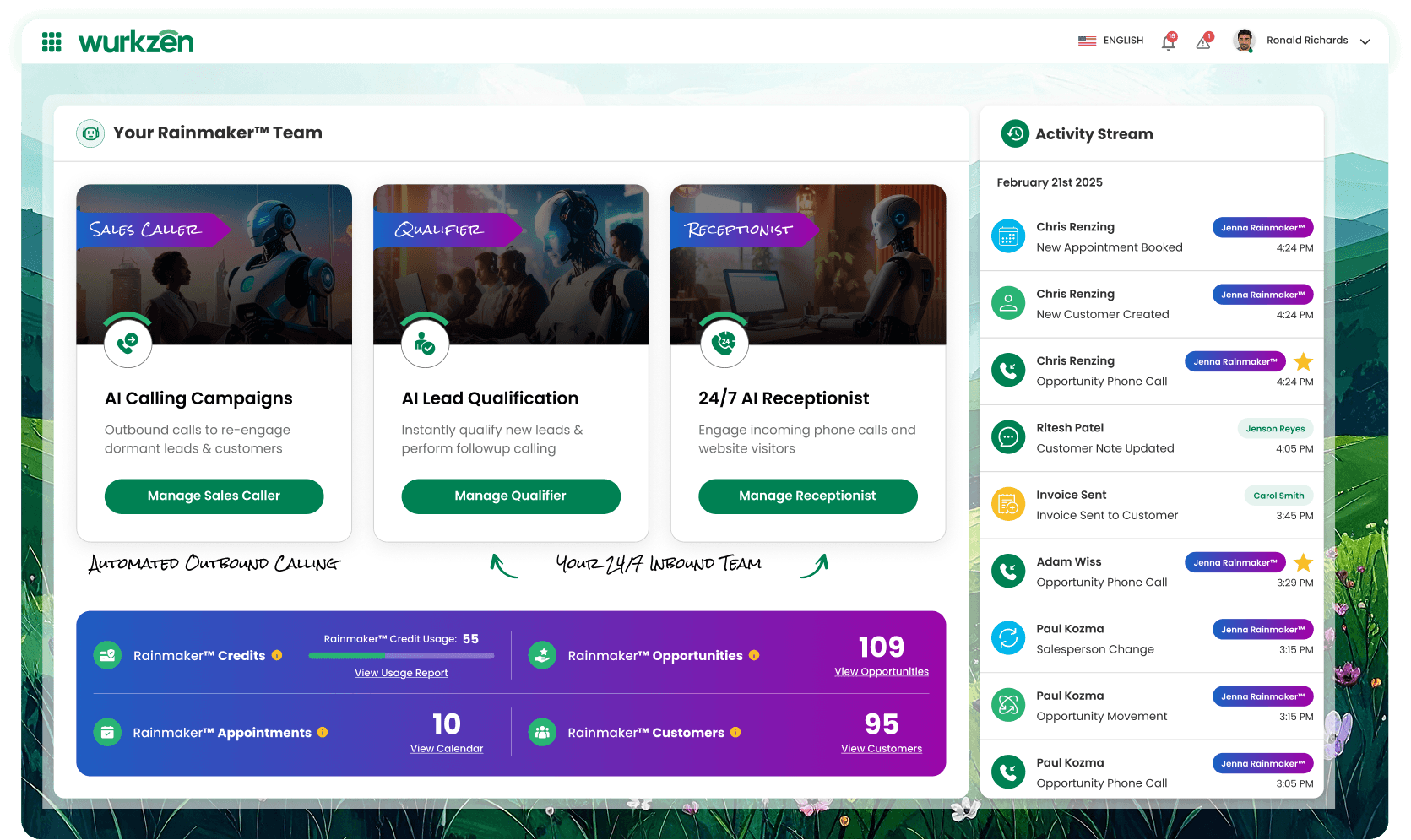 Wurkzen dashboard displaying Your Rainmaker Team cards for Sales Caller, Qualifier, and Receptionist, alongside credit statistics, metrics, and a live Activity Stream.