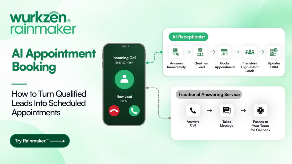 AI Appointment Booking