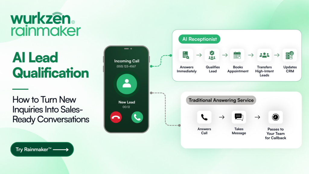 AI Receptionist vs. Traditional Answering Service